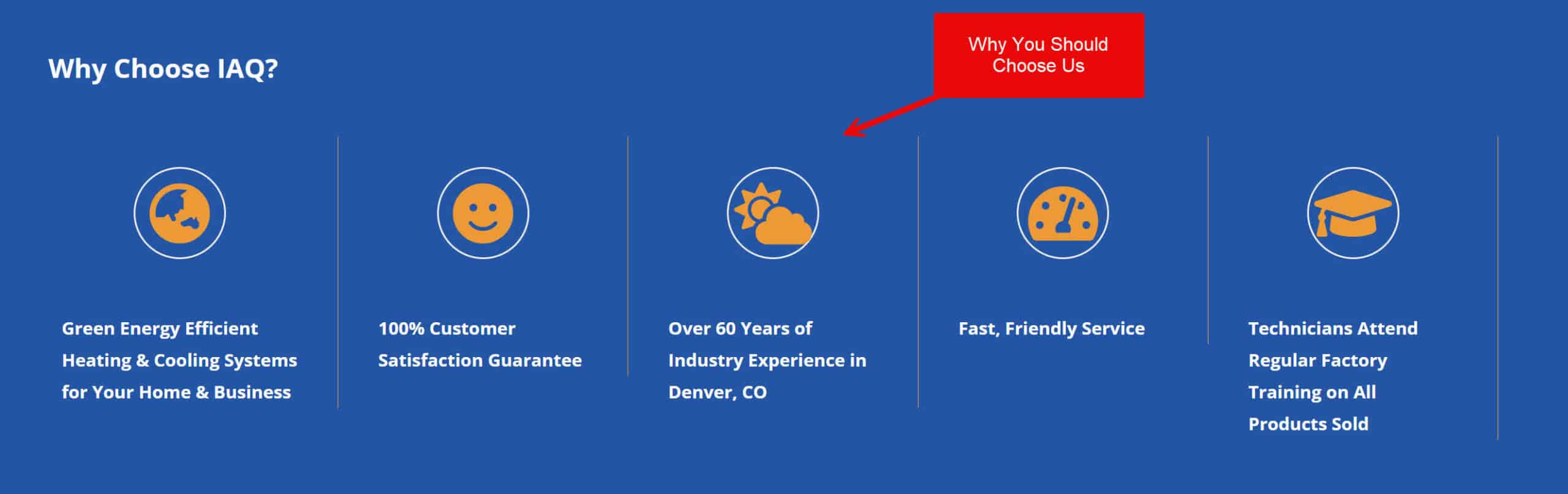 Content Every Home Service Website's Home Page Should Feature: Benefits