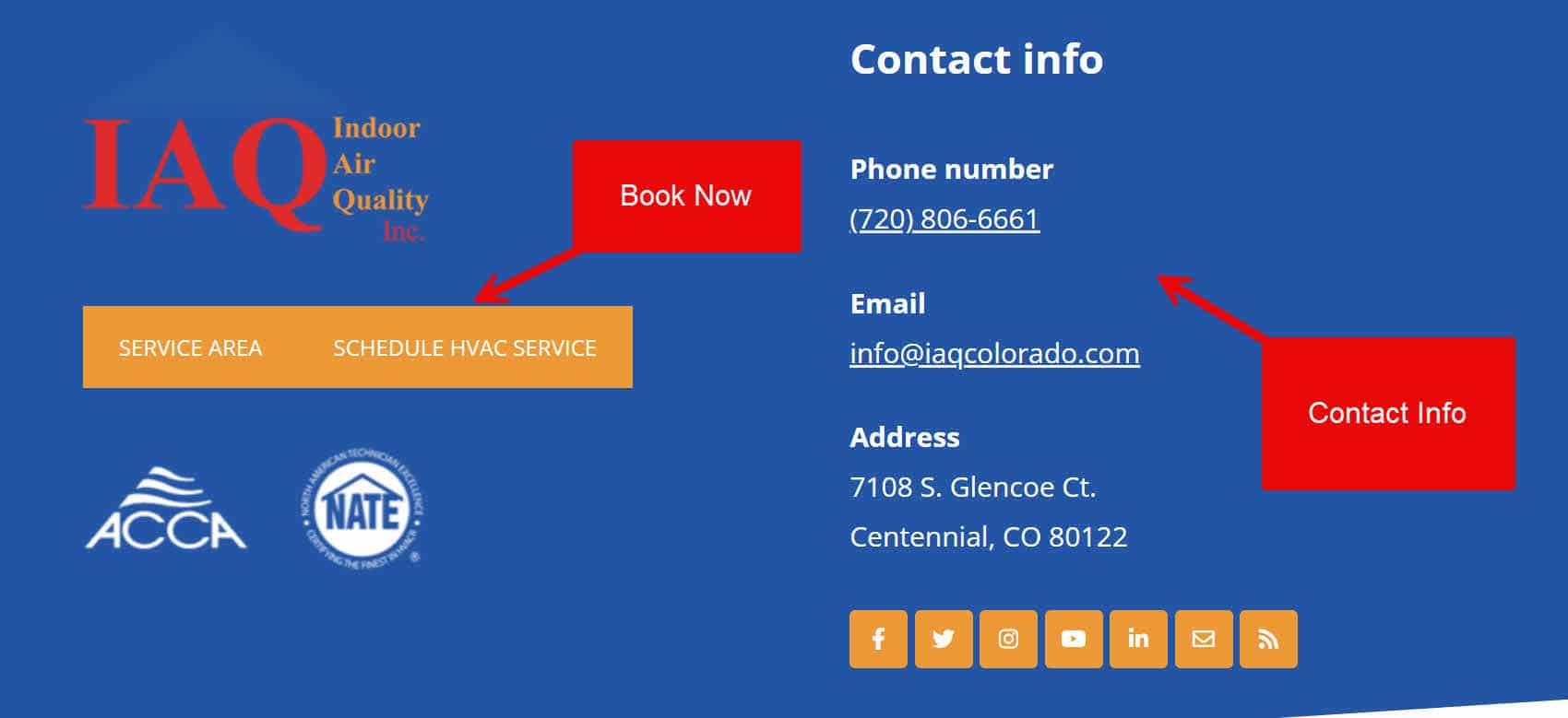 Content Every Home Service Website's Home Page Should Feature: Contact Info