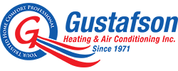 Digital Marketing Review by Gustafson Heating & Air Conditioning